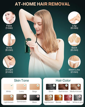 Laser Hair Removal for Women Permanent,999,999 Flashes Painless IPL Hair Remover with Ice Cooling Care Function, at Home Hair Removal Device for Facial Armpits Legs Bikini Line Whole Body, Corded