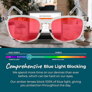 100% Blue Light Blocking Glasses - Women + Men - Better Sleep - Anti Eye Strain Protection - Computer Screens Gaming