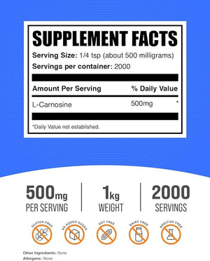 BulkSupplements.com L-Carnosine Powder - Carnosine Supplement, Carnosine 500mg - Amino Acid Supplement, Gluten Free, 500mg per Serving, 1kg (2.2 lbs) (Pack of 1)