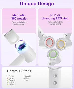 High-Speed Ionic Hair Dryer: 150000 RPM Brushless Motor 500 Millions Negative Ionic Care Blow Dryer for Fast Drying Low Noise Thermo-Control Hairdryer Travel with Magnetic Diffuser &amp Nozzle