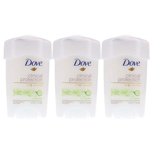 Dove Clinical Protection Cool Essentials Anti-perspirant Deodorant 1.7 Fl Oz Pack of 3