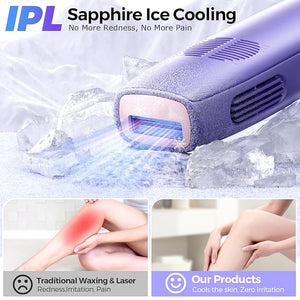 Laser Hair Removal with 5¡É Ice Cooling, Painless IPL Laser Hair Removal Device for Women &amp; Men, 999,999 Flashes, 5 Levels, 2 Modes, Permanent At-Home Hair Removal for Face &amp; Body, with 3 in 1