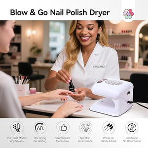 SAVILAND Essentials 5X Faster Dry Nail Dryer: 300W Strong-Air Nail Dryer for Regular Polish Smart Sensor Nail Polish Dryer Warm &amp Cool Wind Dual Air Dual Modes Battery-Free Nail Fan Home Salon Use