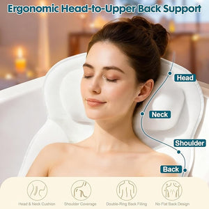 Bath Pillows for Tub Upgraded 2025 Bathtub Pillow for Head Neck &amp Back Extra Thick Double-Ring Support Quick-Dry Fabric Non-Slip Spa Cushion Ideal Gift