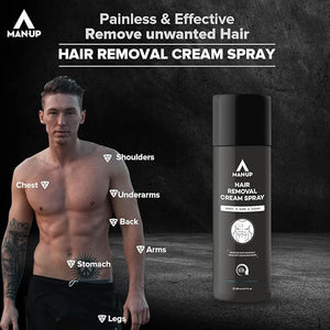 Sheltr Hair Removal Cream Spray | Painless Hair Remover Spray for Chest Back Armpits Legs Arms &amp Intimate Areas | Pleasant Smell | For Men ? 200ml