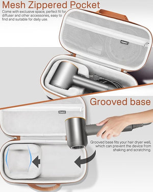 RAIACE Hard Storage Case Compatible with dyson Hair Dryer, Travel Carrying Bag. (for sale is case only). - Gray(Gray Lining)