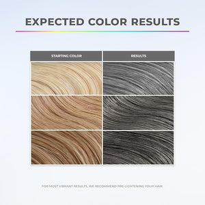 XMONDO Color Slate Grey Depositing Mask ? Semi-Permanent Grey Dye with Bond Booster &amp Hyaluronic Acid 8 oz