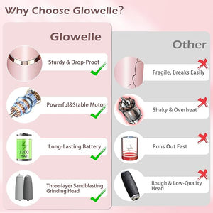 Glowelle Electric Foot Callus Remover Electric Callus Remover for Foot Rechargeable Portable Pedicure Tool Kit Smooth Foot File Tools for Dead Hard Cracked Dry Skin Foot Care for WomenMen Gift