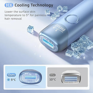 Laser Hair Removal Ubroo IPL Hair Removal Device with 5¡É Ice Cooling 3 In 1 Painless Hair Removal For Women Men Permanent Face Body Beauty Care (Blue)