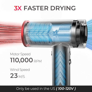 TYMO Hair Dryer with Diffuser for Women - 1500W Professional High Speed Blow Dryer with Comb 110000RPM Fast Dry 200 Million Ionic Hairdryer 4 Temps &amp 3 Speeds 8 Ft Cord for Salon Metal Gray