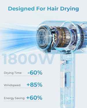 SHRATE Lightweight Ionic Hair Dryer with Diffuser - Powerful 1800W Blow Dryer for Fast Drying - Professional Low Noise Mini Hair Dryer for Travel Gifts Hair Styling