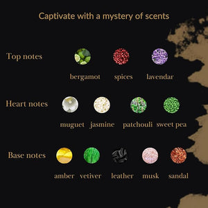 Fuego Leather Perfume for Men ? Long Lasting Arabian Eau De Parfum, 100mL (3.34 Fl oz) Men Perfume with Bergamot, Lavender, Vetiver, Sandalwood &amp; Amber - Ideal Gift for Father's Day