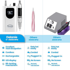Delanie Professional Nail Drill High Torque 35000 RPM Rechargeable Portable Electric Nail File Filer for Acrylic Gel with Cuticle Bits Salon Manicure Tool White
