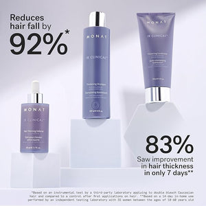 MONAT IR Clinical System ? Complete Hair Care Restoration Kit with Thickening Shampoo Conditioner &amp Thinning Defense Serum ? Strengthens Protects &amp Revives Hair for Thicker Fuller-Looking