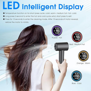 KARFUN Plasma Hair Dryer 1500W High Speed Blow Dryer with Plasma Tech (Positive+Negative Ionic) LED Display 5 Temps 2 Speed Thermo-Control Fast Drying Plasma Hairdryer for Home or Travel (Gray)