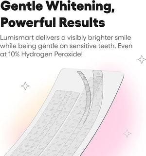 Something Nice Lumismart Whitening Strips - Dentist-Designed Enamel Safe up to 42 Treatments with Smart Adjust - Teeth Whitening Strips in Coconut for Sensitive Teeth