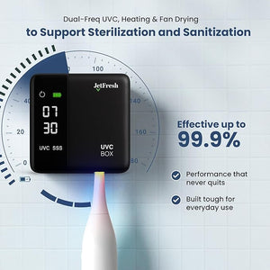 UV Toothbrush Sanitizer Holder &amp; Cleaner with LED Clock Display &amp; Hot Air Drying ? Wall-Mounted UV Tooth Brush Holder for Bathroom Decor, Travel Use, Rechargeable Portable Design, Fits All Bru