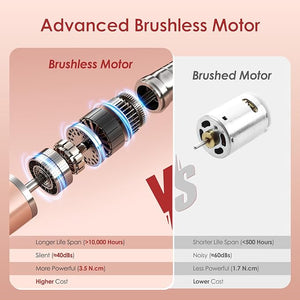 Delanie Brushless Nail Drill 35000 RPM Professional Rechargeable Portable Electric Nail File for Nail Tech, Rose Gold