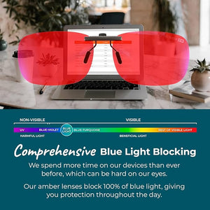 100% Blue Light Blocking Glasses - Women + Men - Better Sleep - Anti Eye Strain Protection - Computer Screens Gaming