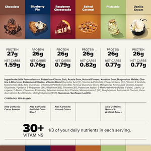 Keto Chow Elite Kit | Keto Meal Replacement Shake Powder | Nutritionally Complete | Low Carb Shakes | Delicious Easy Meal Substitute | Protein Rich Keto Food You Choose The Fat | Single Meal Samples