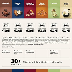 Keto Chow Essentials Kit - Keto Meal Replacement Shake Powder - Nutritionally Complete - Low Carb Shakes - Delicious Easy Meal Substitute - Protein Rich Keto Food You Choose The Fat - Single Meal