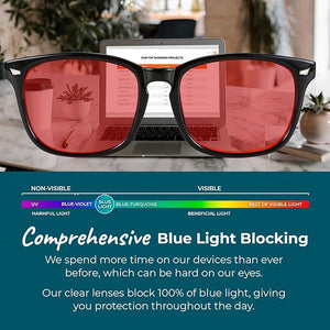 100% Blue Light Blocking Glasses - Women + Men - Better Sleep - Anti Eye Strain Protection - Computer Screens Gaming