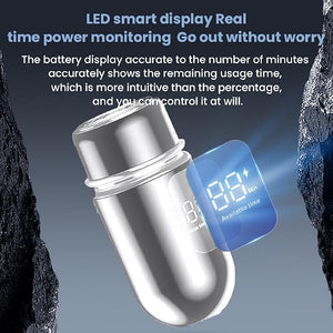 Mini Portable Electric Shaver13000 RPM Painless &amp SilentIPX7 WaterproofUSB-C Fast Charge Automatic Induction Travel Razor for Men/Women (Silver)