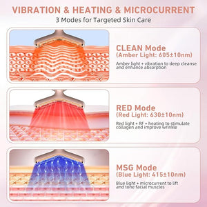 Micro-Current Face Beauty Device 3 Modes Red Light Therapy for Face and Neck Multifunctional Facial Massager Tool