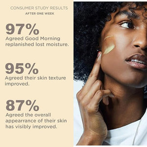 Hey Honey Good Morning Honey Silk Facial Serum | Anti-Aging Vitamin C &amp Hyaluronic Acid Serum for Radiant Skin Boosts Glow Smooths Fine Lines Strengthens Skin Barrier | 1 oz