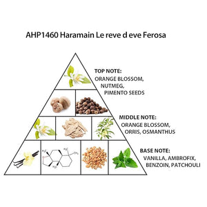 Al Haramain Le Reve D'Eve Feroza - Floral Perfume for Women with Orange Blossom and Vanilla - Elegant Women's Fragrances - 3.33 oz Extrait De Parfum