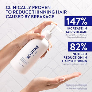 Routine Wellness Anti-Thinning Deep Conditioner for Thinning Hair - DHT Blocker for Hair Loss in Men &amp Women - Promotes Healthy Hair - Vanilla Cashmere &amp Oak 14oz