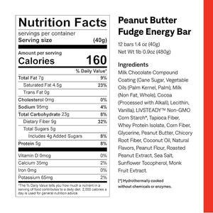 UCAN Energy Snack Bars Peanut Butter Fudge All Natural Low Sugar Non-GMO Gluten-Free Keto-Friendly (12 Pack 1.4 Ounces)