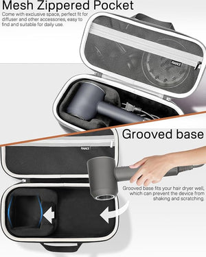 RAIACE Hard Storage Case Compatible with dyson Hair Dryer Travel Carrying Bag. (for sale is case only). - Black+Gray (Black+Gray)