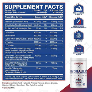 Axe &amp Sledge HWMF High Stim Pre-Workout Powder | 400mg Caffeine | Pre-Workout for Men &amp Women with Citrulline Beta Alanine &amp Alpha GPC - Energy Pump &amp Focus | High Stim 20/40 Serving