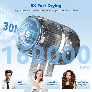 Ionic Hair Dryer Fast Drying Thermo-Control Professional Blow Dryer Low Noise Lightweight Magnetic Diffuser and Concentrator for Curly &amp Straight Hair 160000 RPM High-Speed Brushless Motor B