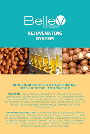 BelleV Professional Rejuvenating System Argan Hair oil Color Protect 100ml/3.38 fl oz