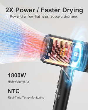 Plasma Ion Hair Dryer with Diffuser for Curly Hair 1800W Fast Drying Blow Dryer with Comb Lightweight and Low Noise Hairdryer for All Hair Types Foldable Design for Travel