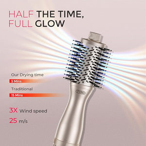 TYMO 2.0 Hair Blow Dryer Brush - Blowout Hot Air Brush One Step Volumizer Upgraded 2 Inch Barrel Roller Curling Styler 3X Faster Drying 0.6 lb Lightweight Straightener Curling in One Gold