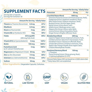 31-in-ONE Detox and Liver Cleanser, Fast Detox, Full Body Detoxification, Toxins Cleaner for Liver, Kidney, Natural Herbal Formula, Support Immune &amp; Mood, 120 Capsules