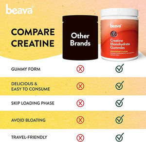 Creatine Monohydrate Gummies - 30 Servings - Vegan Creatine Chews for Muscle Growth Muscle Recovery Workout Recovery Anaerobic Endurance - No Loading Phase - No Bloating - Strawberry - No Sugar