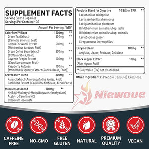 Thermogenic Fat Burner for Men with Green Tea, Premium Appetite Suppressant, Appetite Control, Metabolism Booster for Weight Loss, Energy, Weight Loss Supplement for Men - 90 Capsules