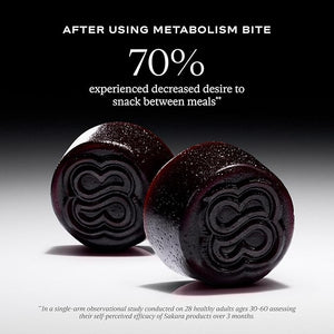 SAKARA Metabolism Gummy Bites - Burn More Crave Less - Pomegranate Flavor with Saffron Extract &amp; African Spice Fruit - Supports Energy Metabolism and Digestive Health - 4 Packs of 14 Gummies
