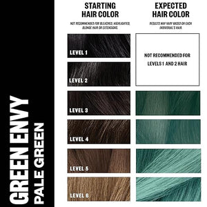 IGK Color Bright One Step Bleach &amp; Color Kit for Accent Pieces ICE BREAKER- Cool Blonde | One-Step Color Processing + Replenishes + Hydrates | Vegan + Cruelty Free + Ammonia Free | 4 Oz