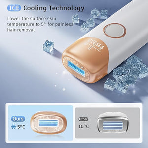 Laser Hair Removal Ubroo IPL Hair Removal Device with 5¡É Ice Cooling, 3 In 1 Painless Hair Removal For Women Men Permanent Face Body Beauty Care (Gold)