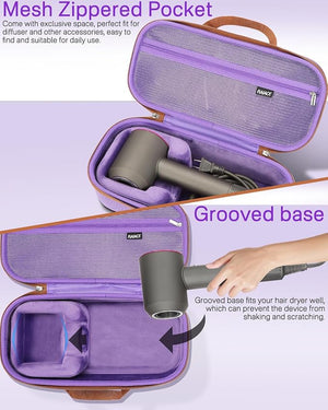 RAIACE Hard Storage Case Compatible with dyson Hair Dryer Travel Carrying Bag. (for sale is case only). - Purple