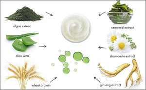 Raya Face-Line Lift (515) | 2 Piece Instant Anti-Aging and Facial Lifting Treatment Kit | Helps Reduce Fine Lines and Wrinkles | Smooths, Fills, and Lifts