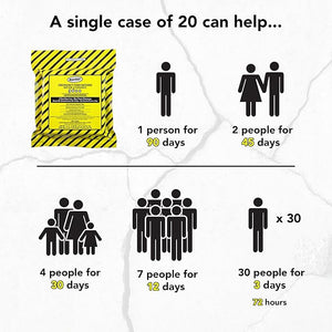 Mayday Emergency Food Bars 3600 Calorie Meal Replacement Bars 5 Year Shelf Life Nutrient Dense Food Rations for Disaster Preparedness Earthquake Fire Flood Leak-Proof Pouches Highly Storable and