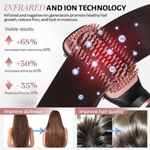 7 in 1 Professional Hair Styling Tool ? Hot Air Brush Set, Multi-Styler and Blow Dryer Brush Straightening and Curling, Ionic &amp; Infrared Tech, Cool Shot, 3 Heat &amp; Speed Settings, Includes Trav