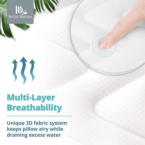 Bath Pillow for Tub Full Body Bathtub Pillow and Mat for Head Neck and Back Support Relaxing Spa Cushion Head Rest and Mat for Tub Jacuzzi Luxury Bathtub Accessories for Women and Men Quick Drying
