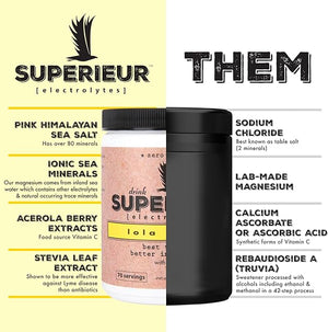 Superieur Electrolytes ? Plant Based Electrolyte Supplement w/Sea Minerals for Hydration &amp Recovery ? Keto Friendly Non-GMO Zero Sugar Vegan Healthy Sports Drink Powder ? Lola Lemon (70 Serving